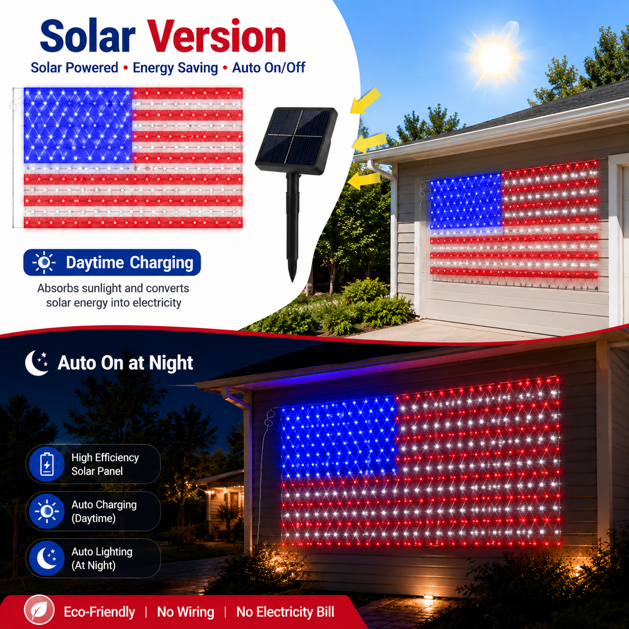 Solar Powered LED American Flag Light – Outdoor Patriotic Garage & Garden Decoration, 4th of July & USA 250th Anniversary