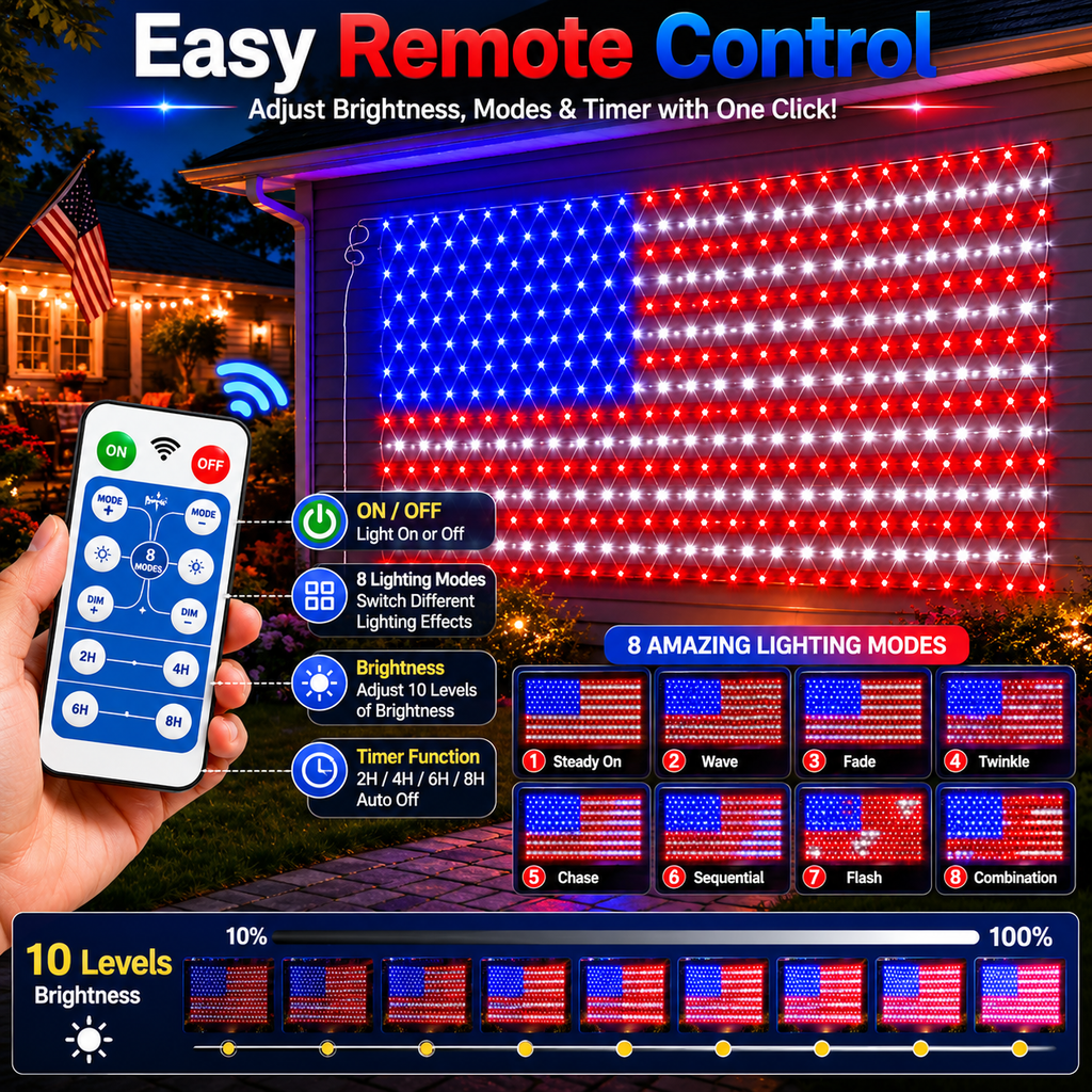 Solar Powered LED American Flag Light – Outdoor Patriotic Garage & Garden Decoration, 4th of July & USA 250th Anniversary