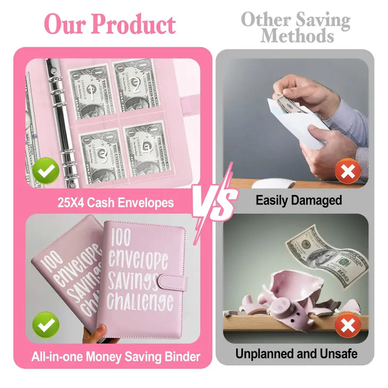100 Envelopes Money Saving Challenge – A5 Cash Envelope Binder, Save $5,050 in 100 Days