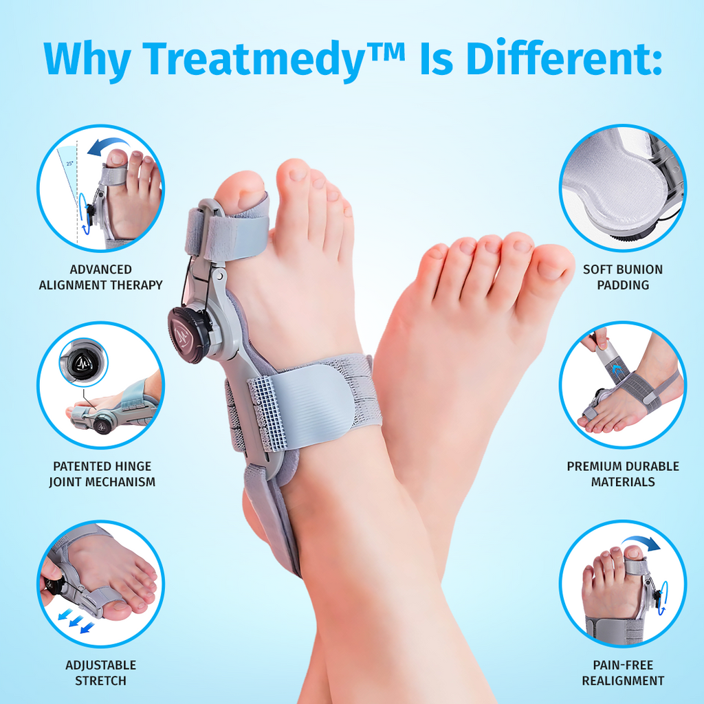 Treatmed Bunion Fix