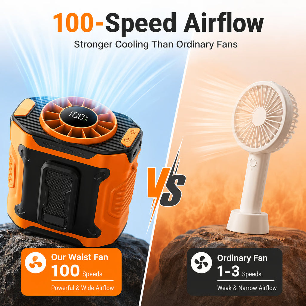 🔥Last Day 49% OFF🔥Portable Fan, USB Rechargeable Waist Fan with Clip & Power Bank, Personal Cooling Fan for Outdoor Travel Camping
